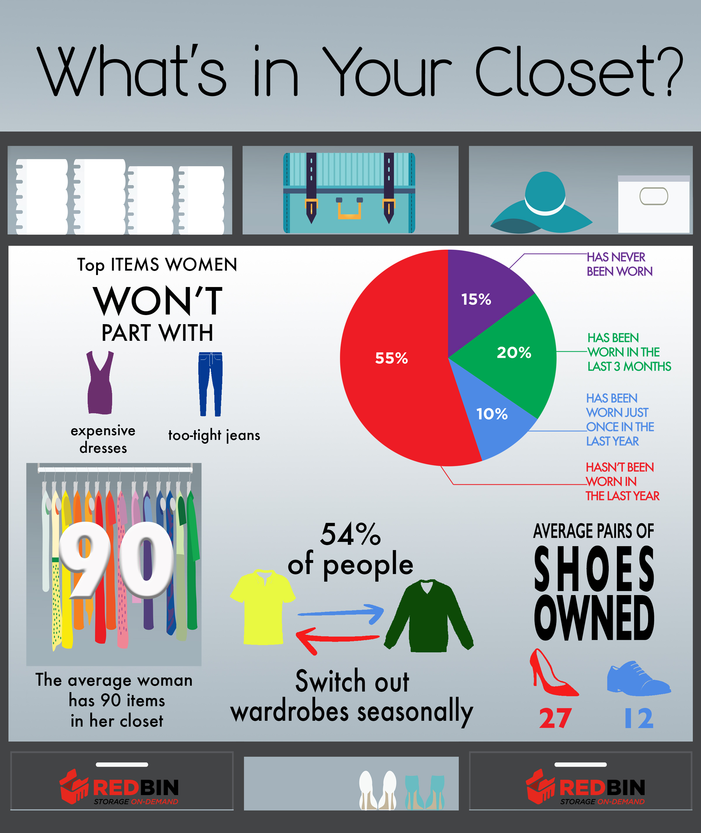 Red Bin_whats in your closet